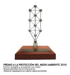 Premio Colibrí por RSE